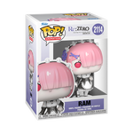 Re: ZERO RAM